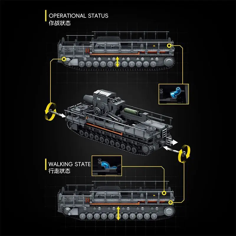 12GO 97026 4706피스 밀리터리 칼 박격포 조 - Lego Compatible Military Tank 리뷰 및 가격